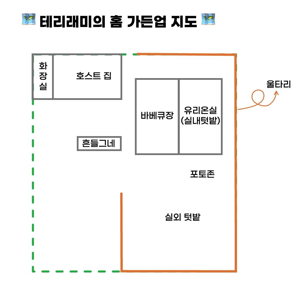 테리래미의 홈 가든업 사진-26